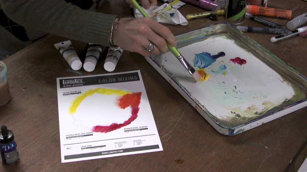 Liquitex Heavy Body Primary Color Mixing