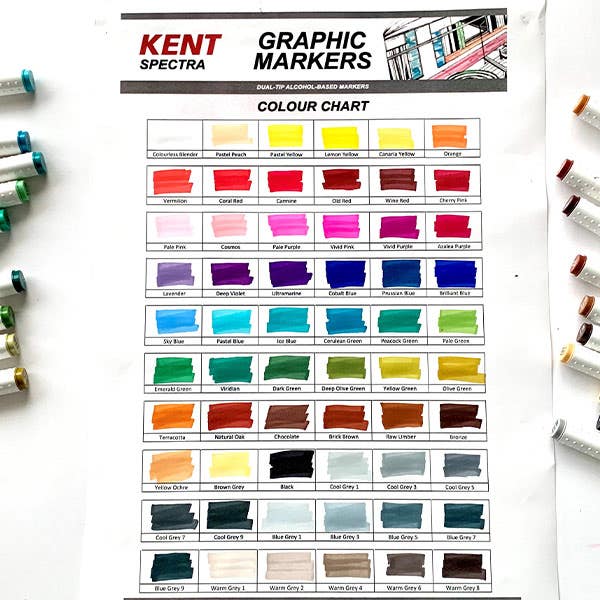 Kent Spectra Graphic Design Markers