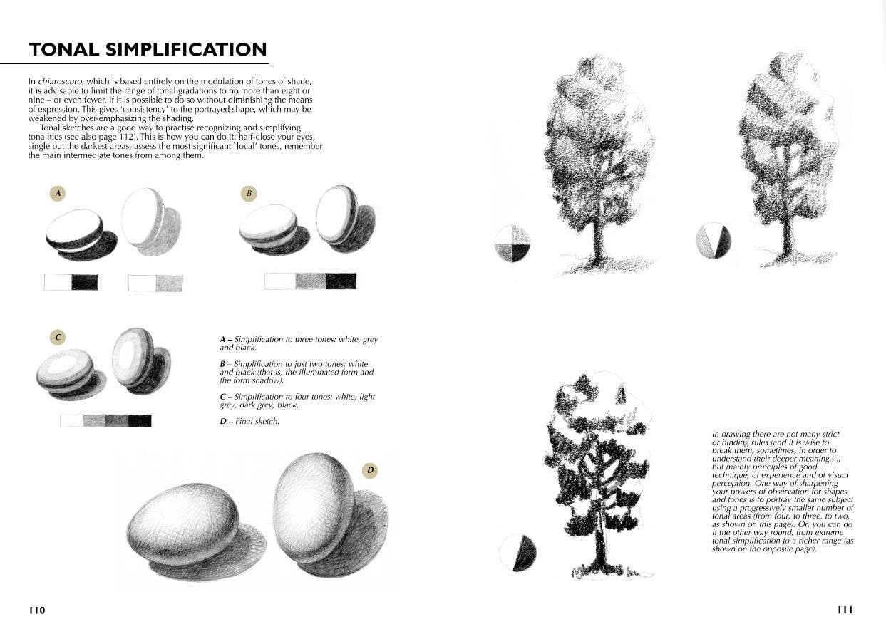 Drawing A Complete Guide Book: Nature