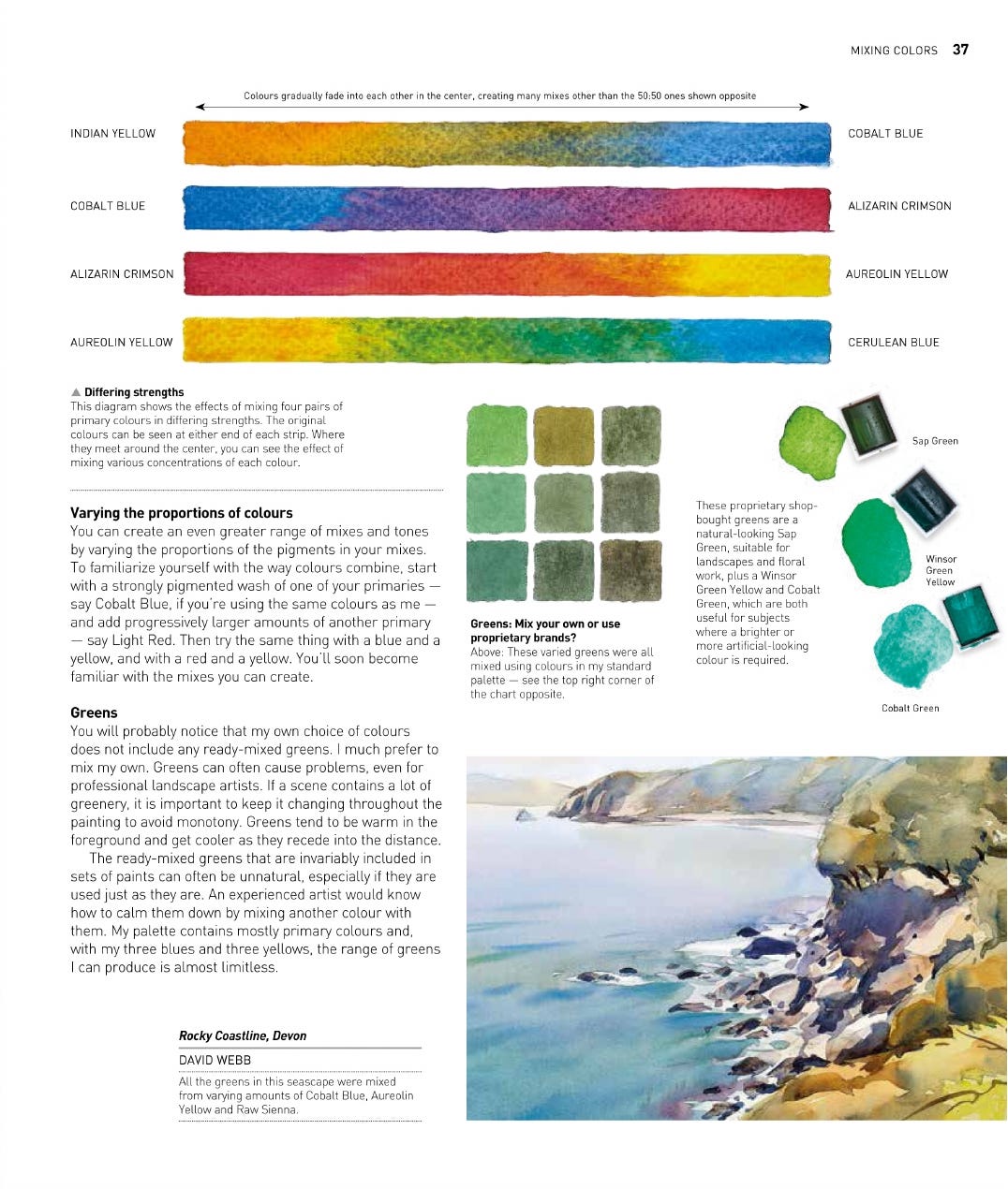 Complete Guide To Watercolour Book