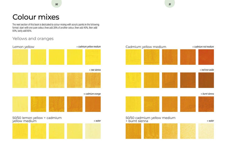 The Colour Mixing Companion