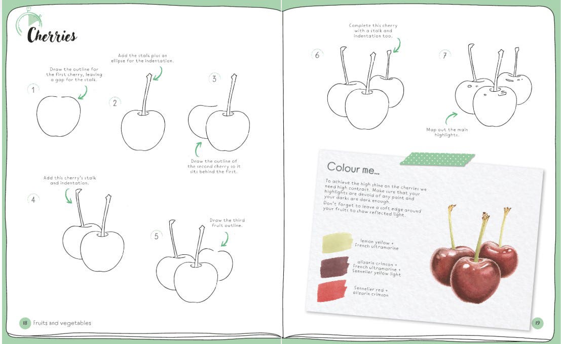 Draw In 10 Minutes Botanicals Book