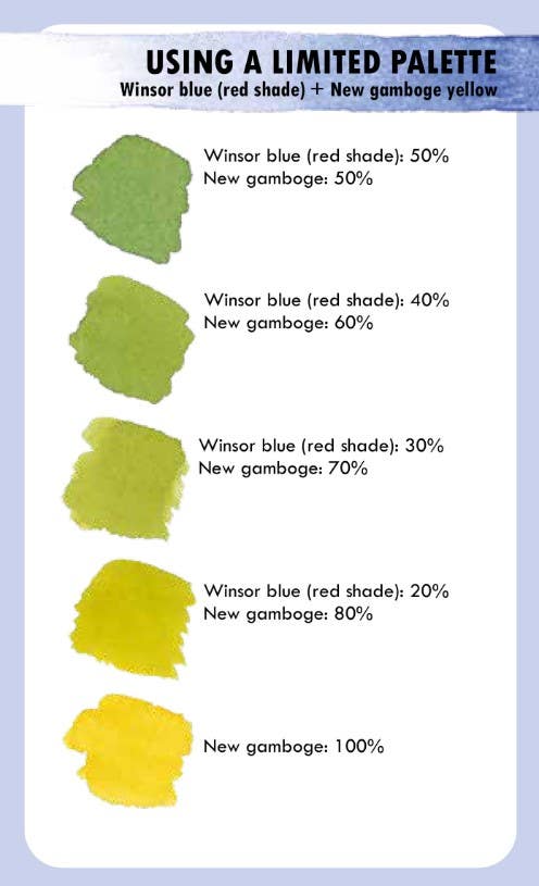 The Artists Watercolour Mixing Card Deck