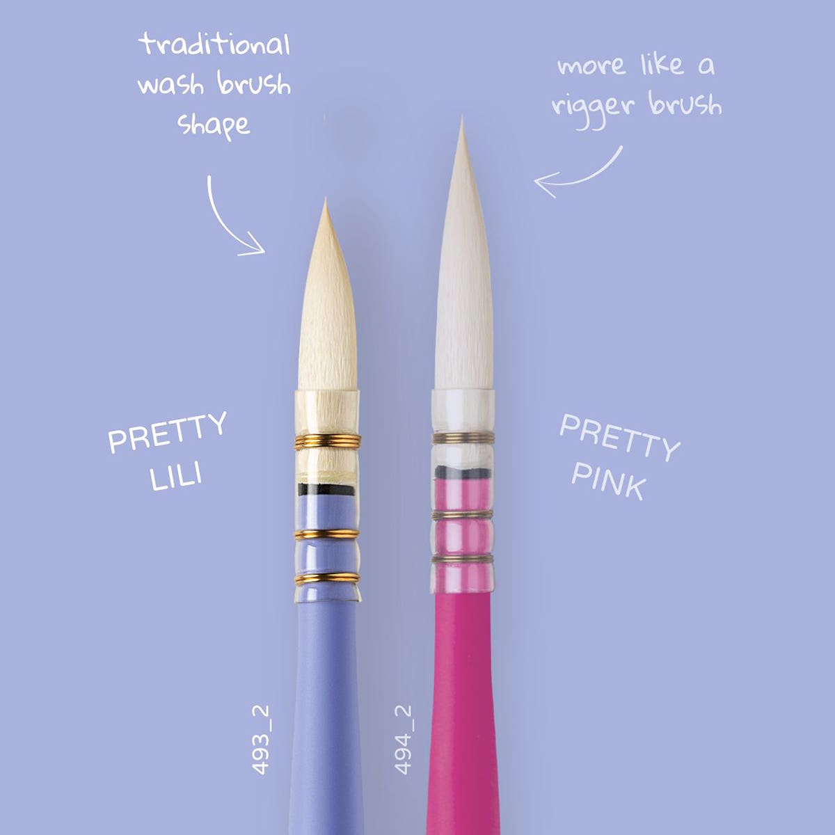 Da Vinci Pretty Lili 493 Synthetic Watercolour Brush #2