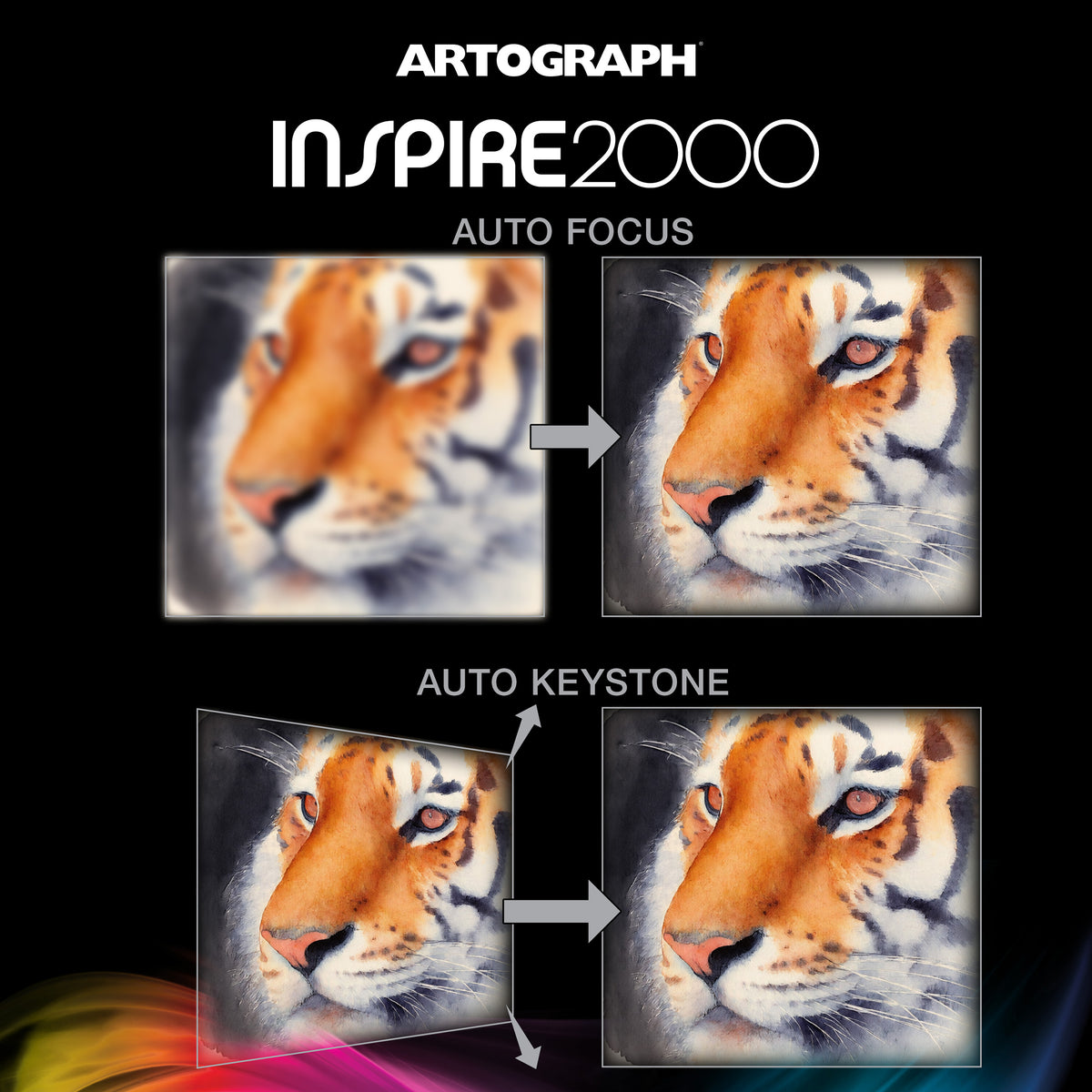 Artograph Inspire 2000 Digital Projector