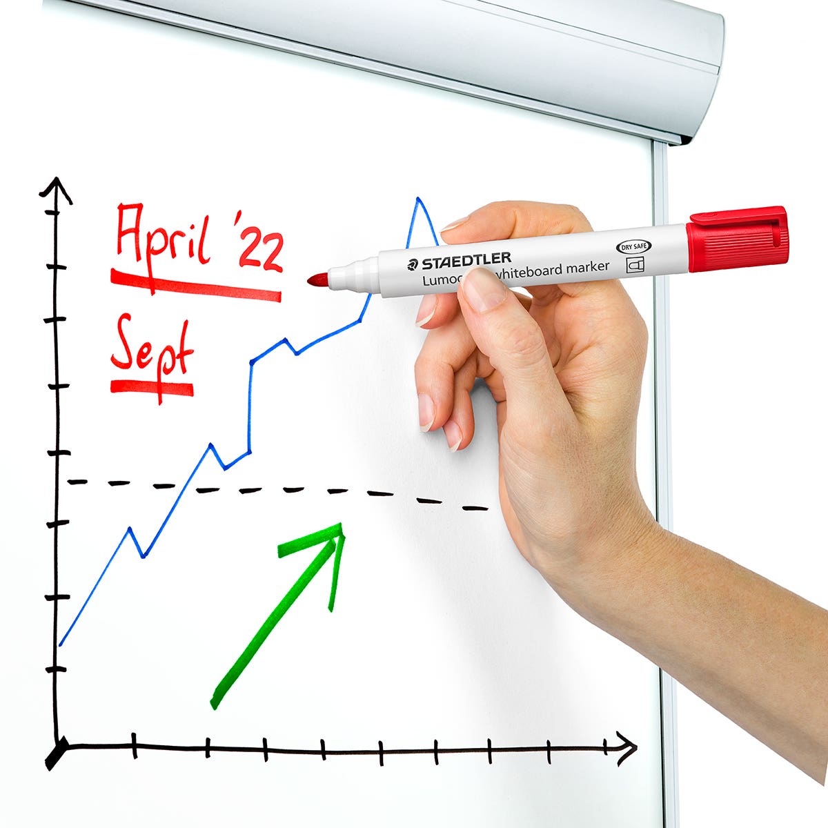STAEDTLER Lumocolor Whiteboard Marker Set 8