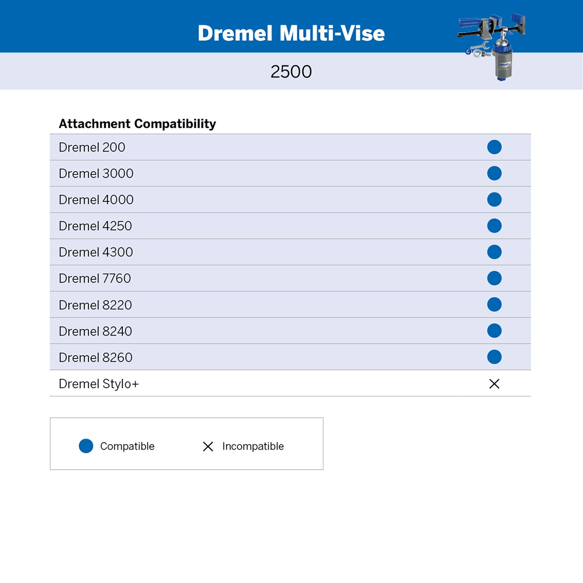 Dremel Multi-Vise Attachment (2500)
