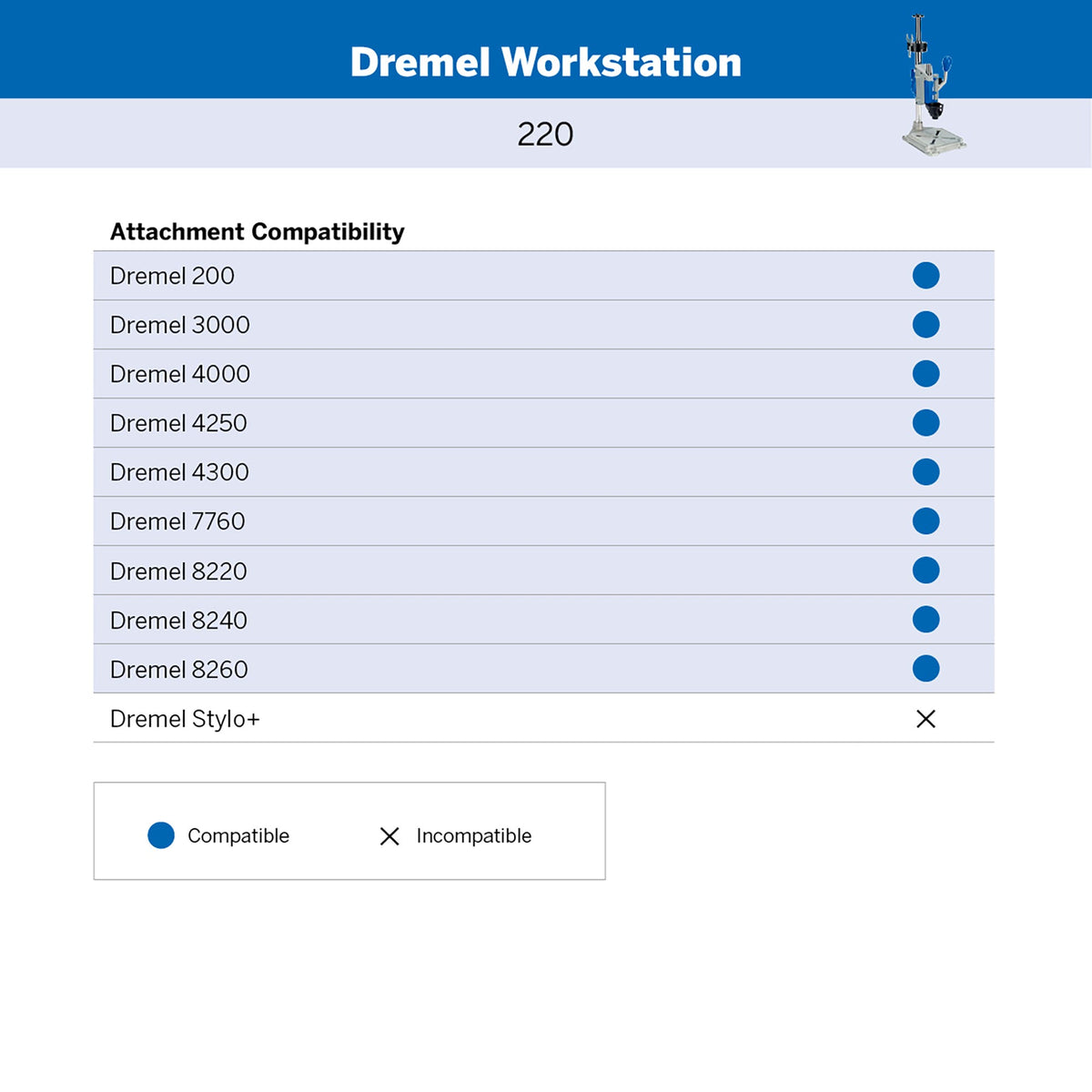 Dremel Workstation Attachment (220)