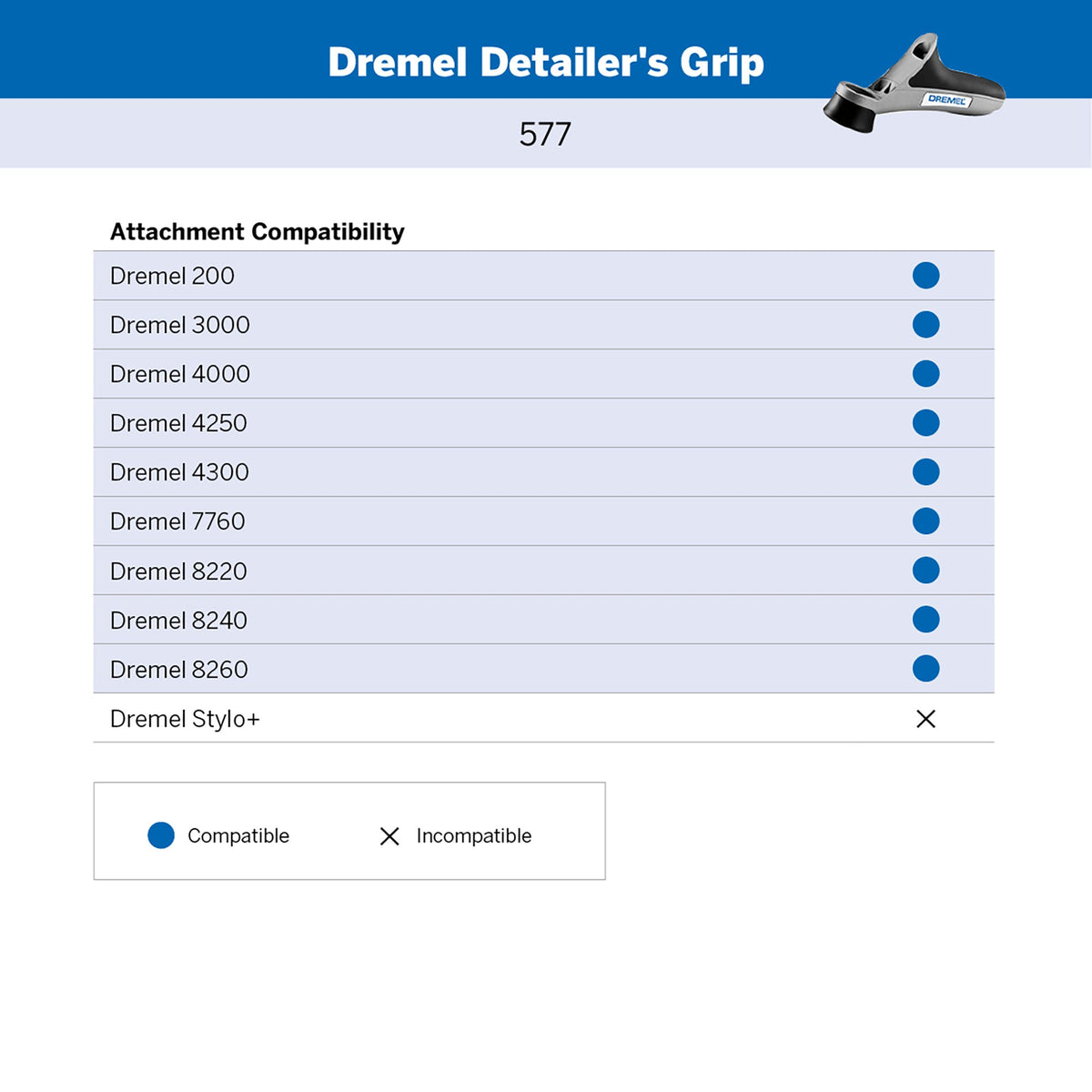 Dremel Detailers Grip Attachment (577)