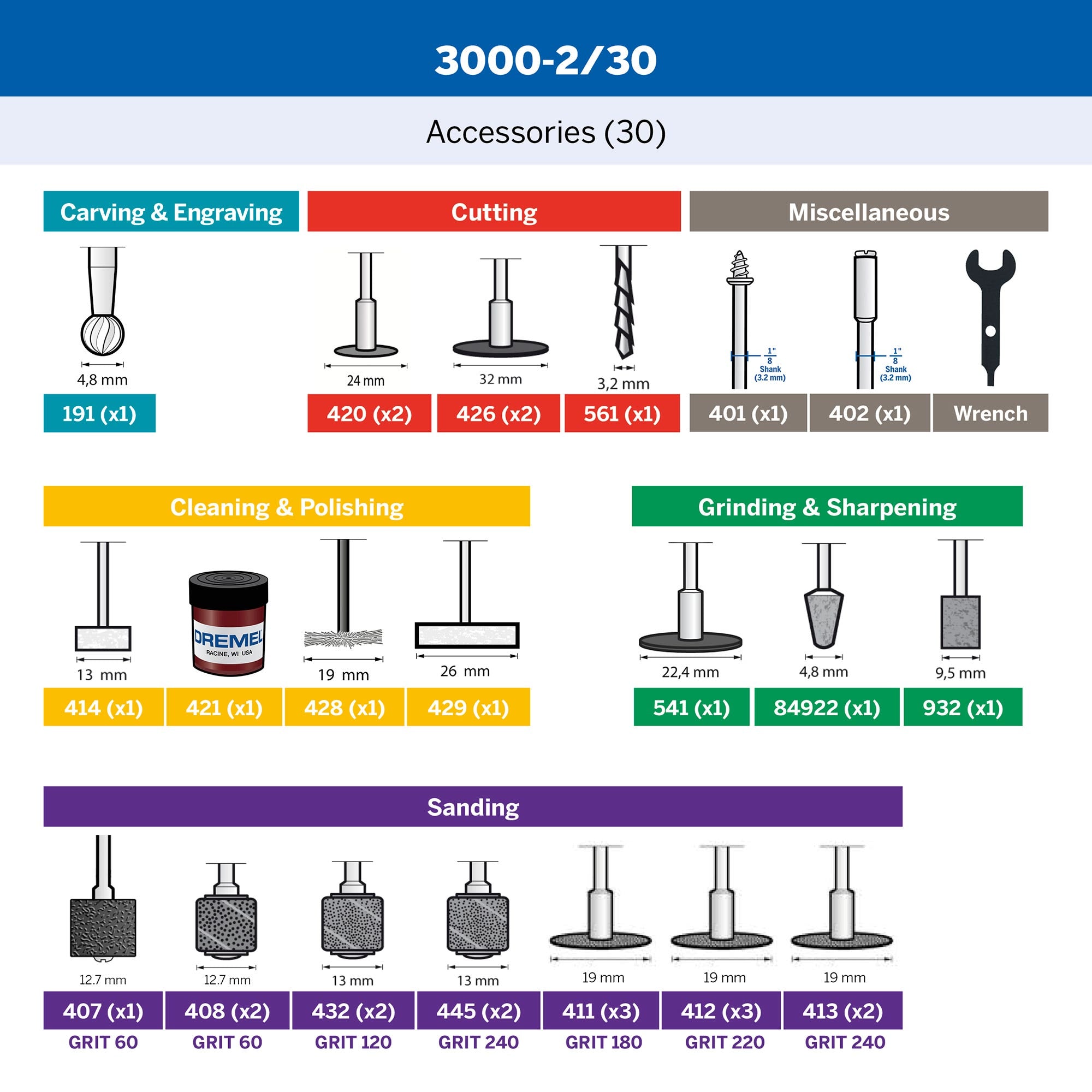 Dremel 3000-2/30 Corded Rotary Tool Kit