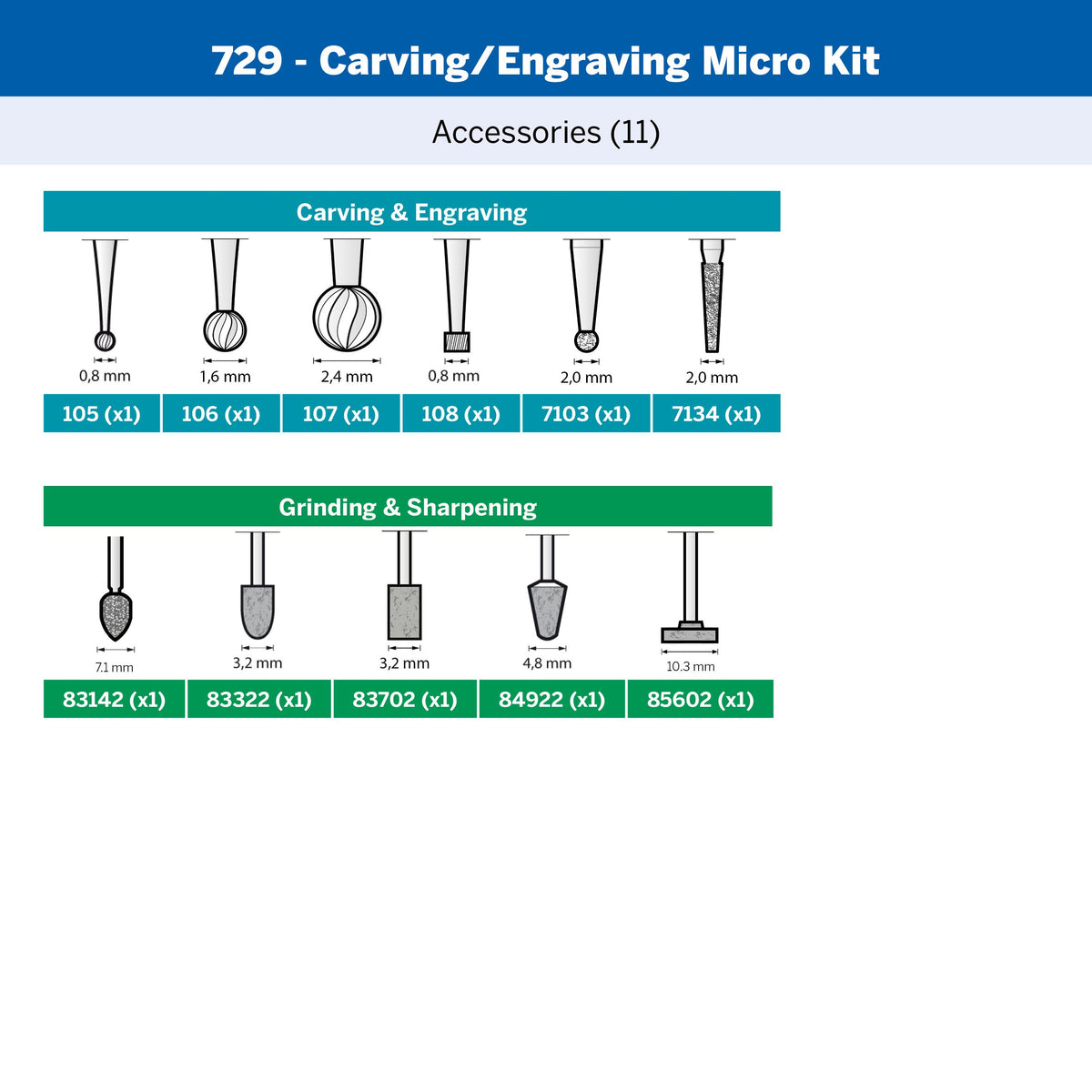 Dremel Carving and Engraving Accessory Micro Kit (729)