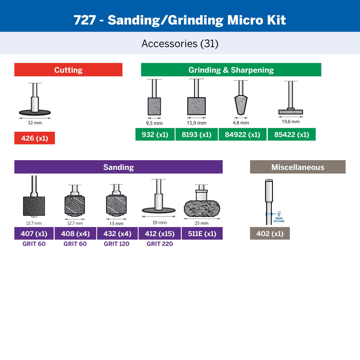 Dremel Sanding and Grinding Accessory Micro Kit (727)