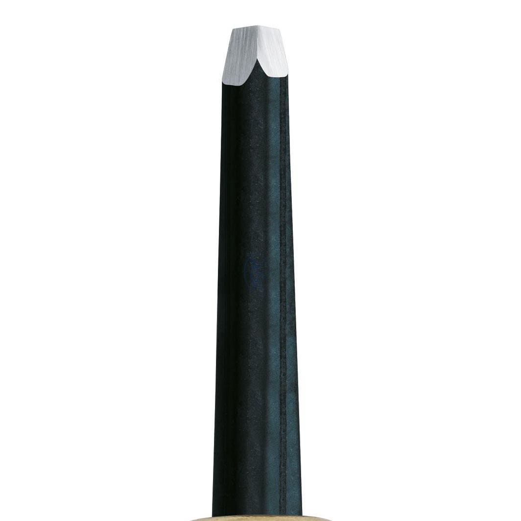 RGM Lino Chisel Tools