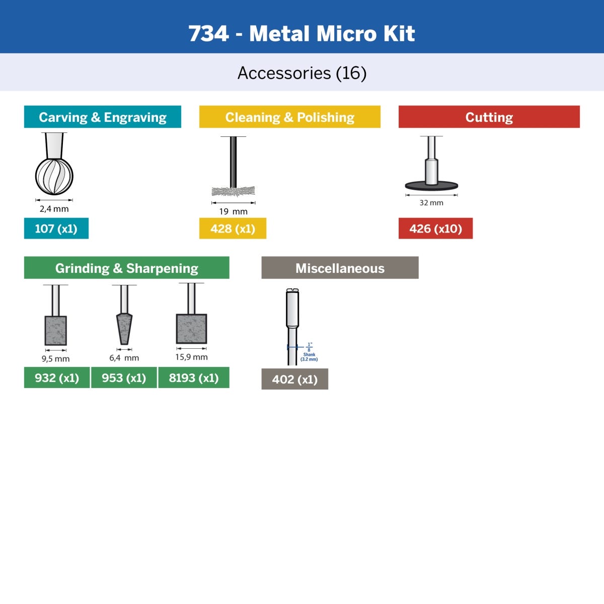 Dremel Metal Accessory Micro Kit (734) 16 Piece