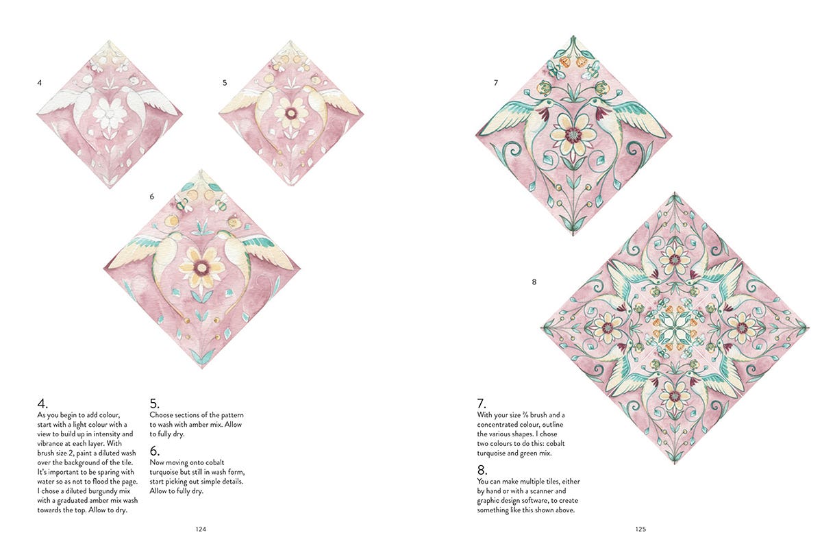 Birds Bees & Blossoms Book