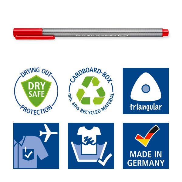 STAEDTLER Triplus Fineliner Pen Sets