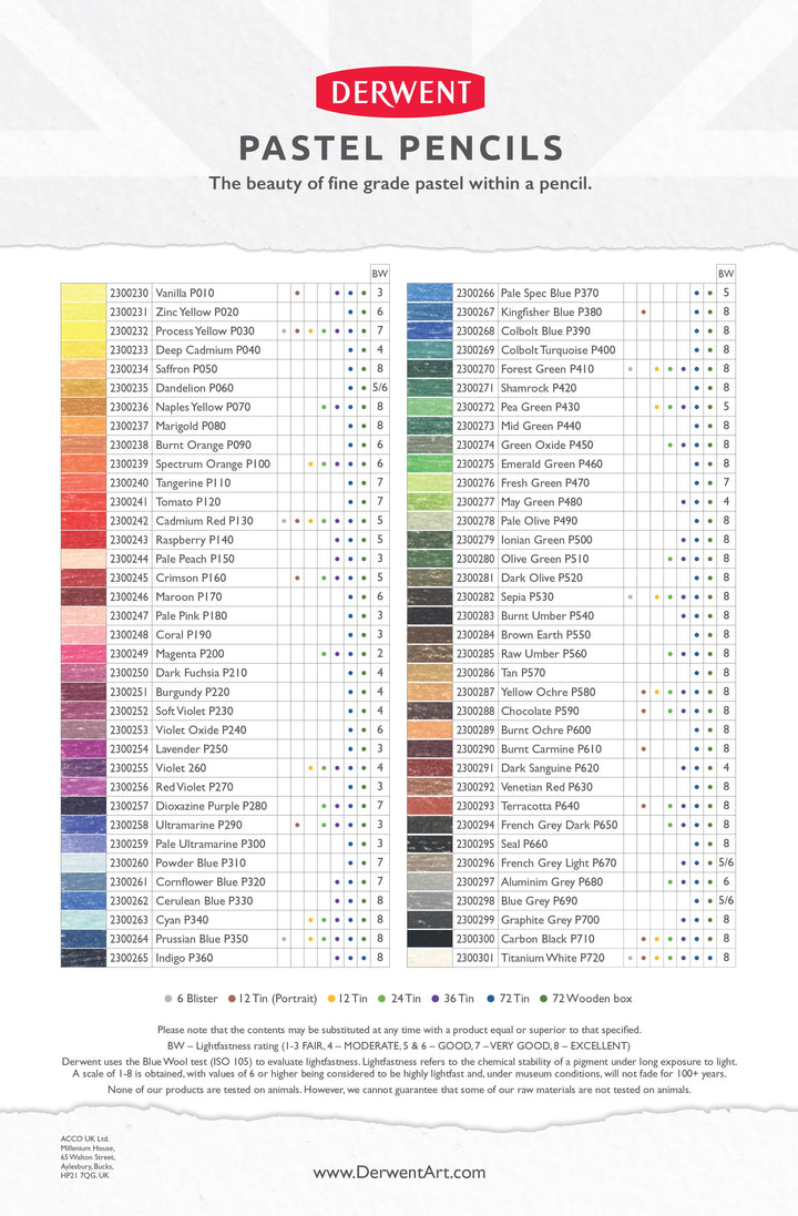 Derwent Pastel Pencils