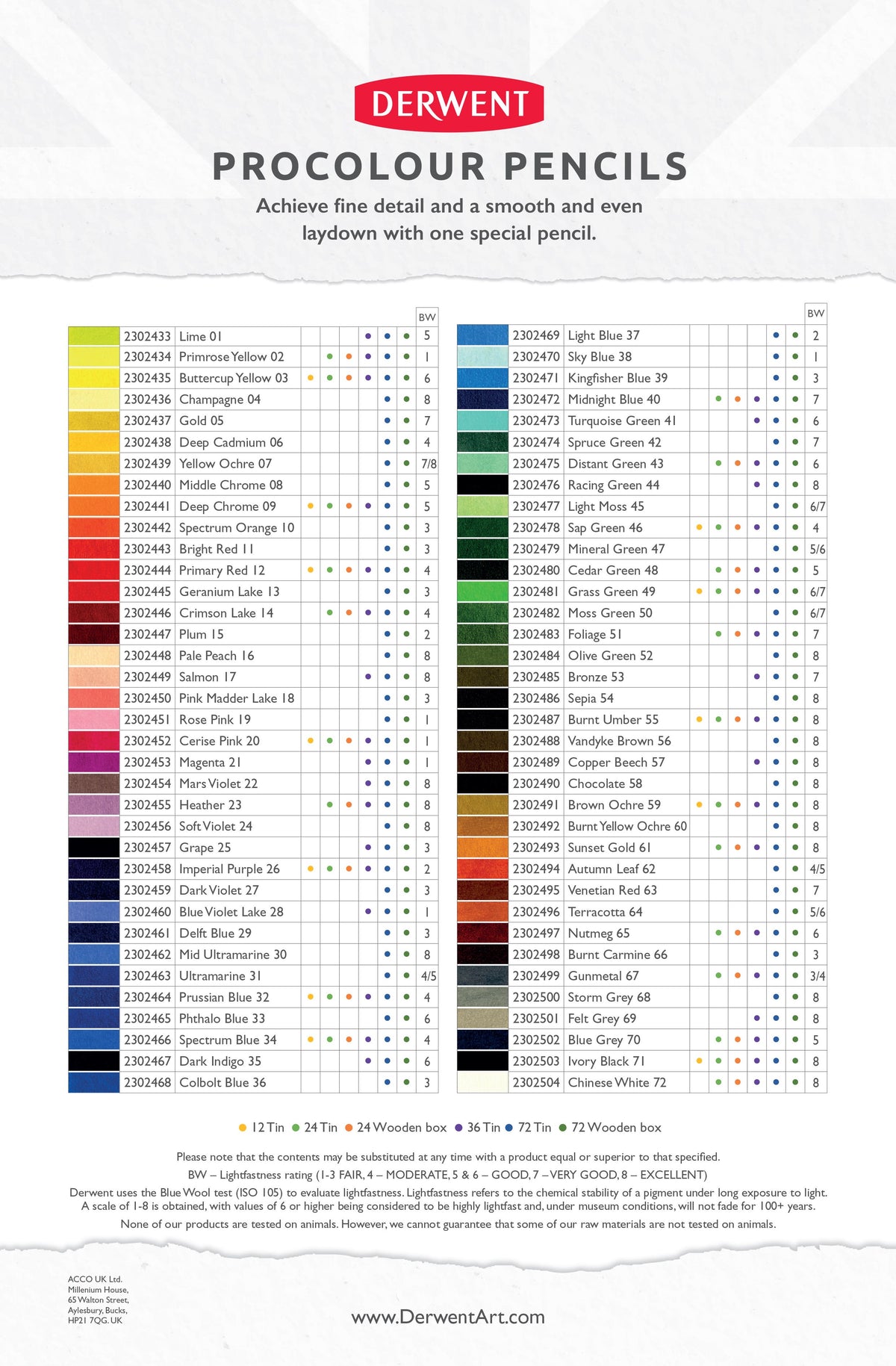 Derwent Procolour Pencils