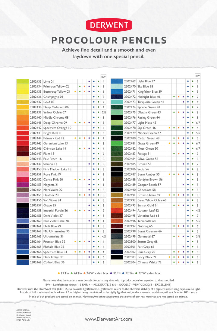 Derwent Procolour Pencils