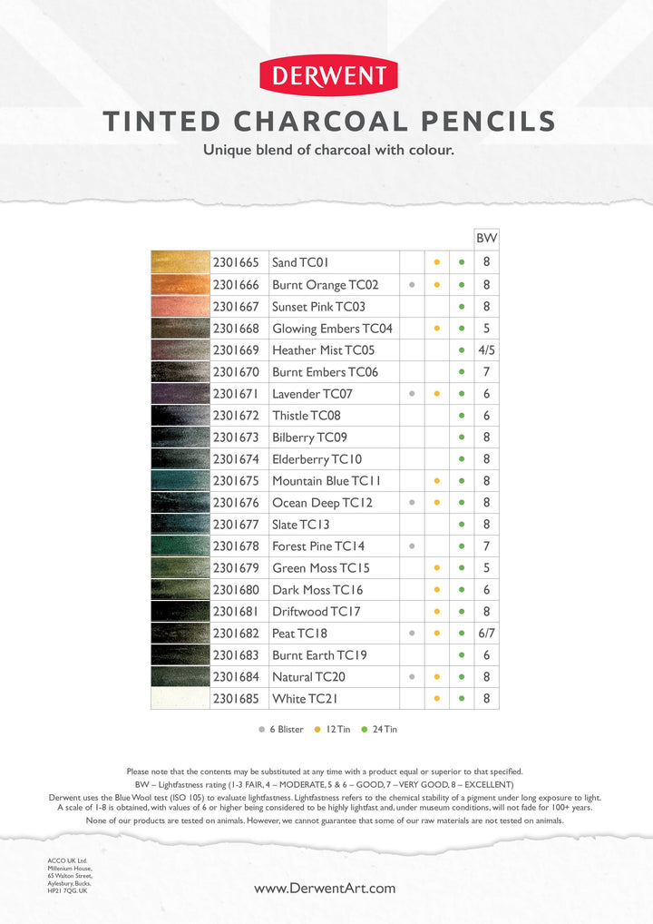 Derwent Tinted Charcoal Pencils