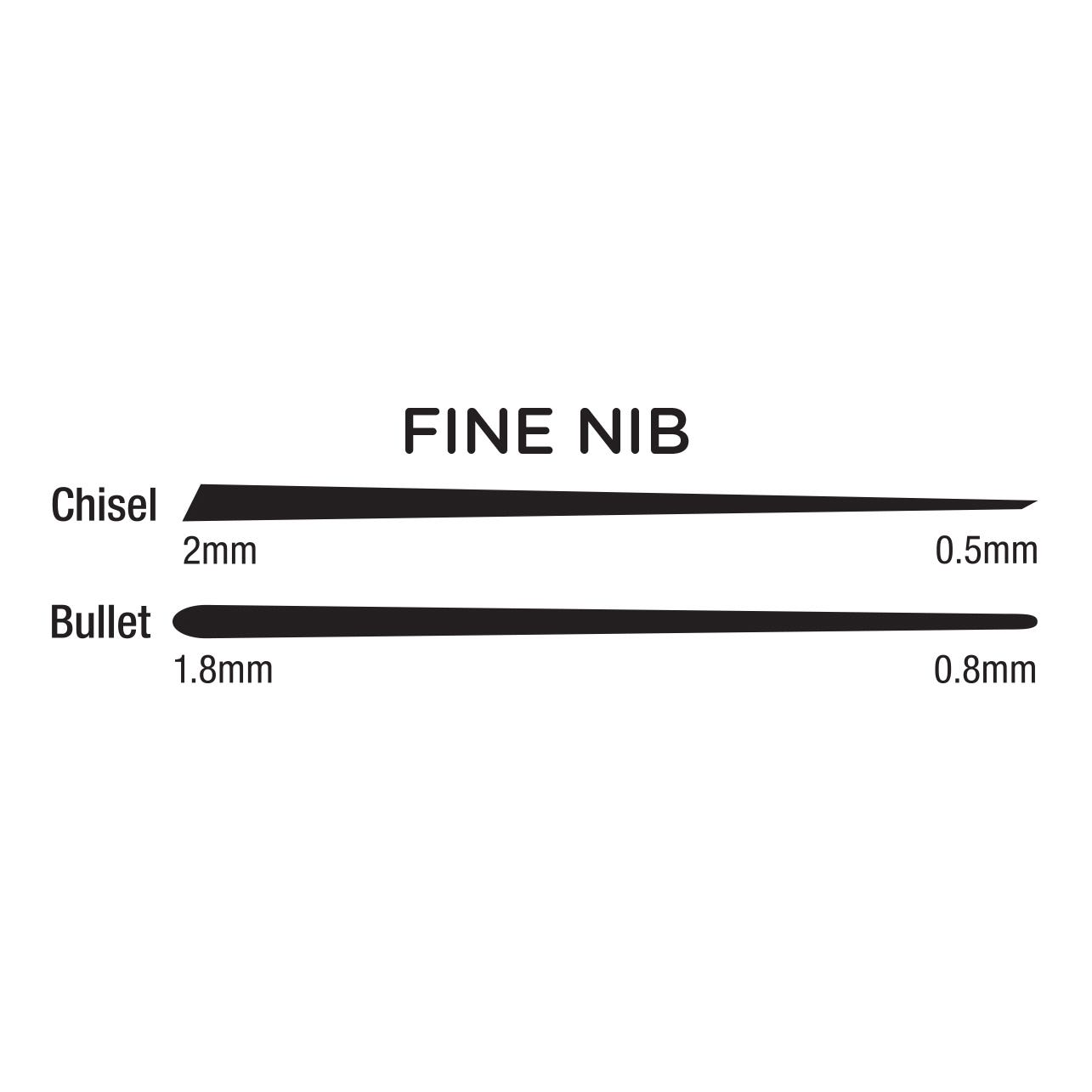 Kent Urban Paint Marker 3mm Nib Icon Sets