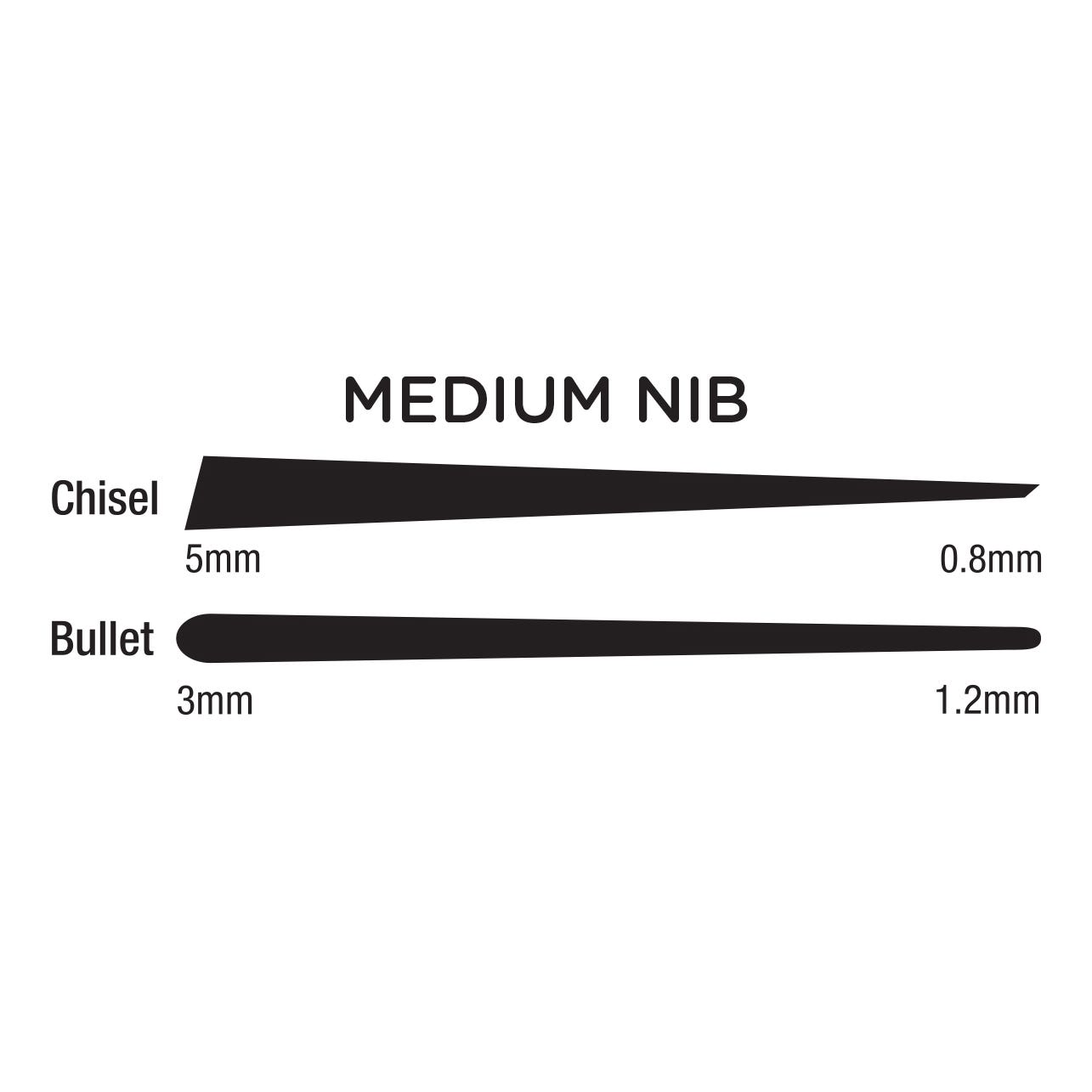 Kent Urban Paint Marker 6mm Nib Pastel Set 8